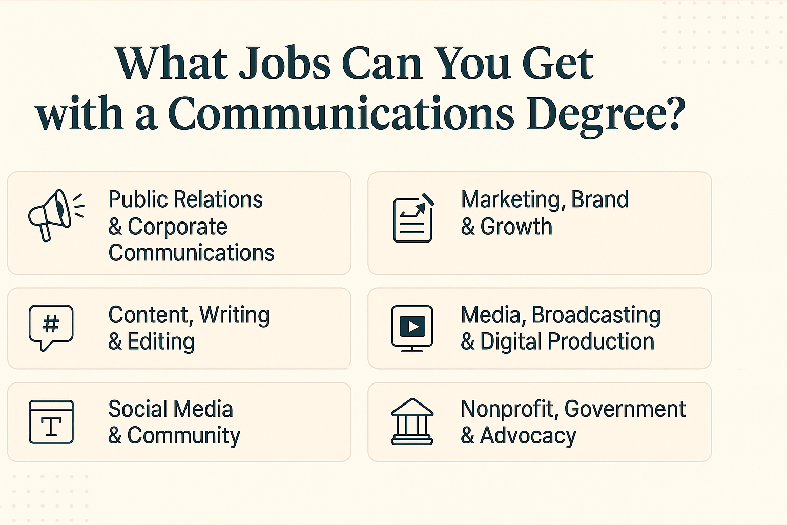 what jobs can you get with a communications degree